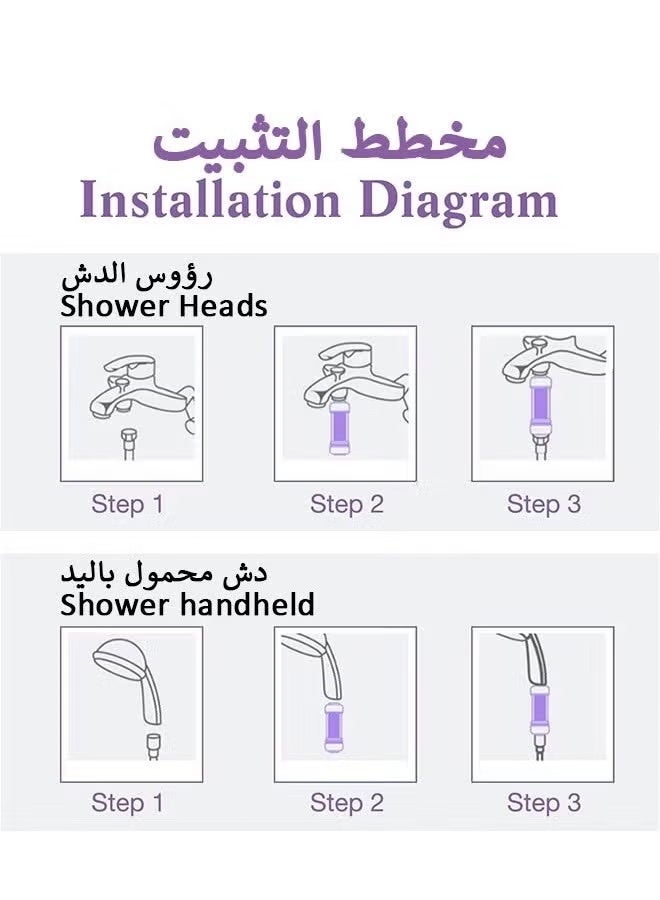 MANBO 2-pack lavender and pine scented shower filters: aromatherapy water softener, removes chlorine and fluoride, easy to install, universal shower head outlet, for healthier skin and hair. - Image 5